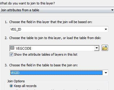 e. Join the VEGCODE table to the sixties vegetation shapefile. Right click on the sixties shapefile > Joins and Relates > Join. Base the join on the Veg_IDs.