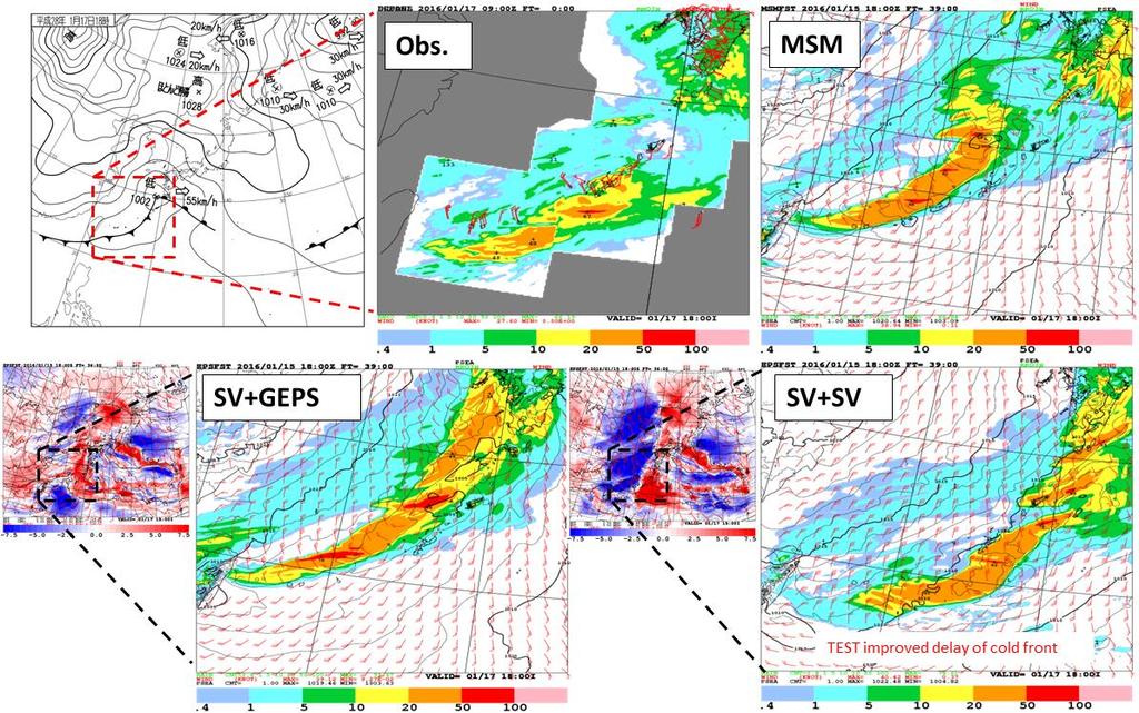 High Resolution Ensembles JMA: More consistency between initial and lateral