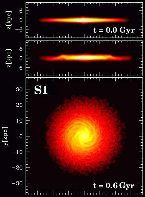 CDM Substructure and Galactic Disks II: 9 FIG. 3.