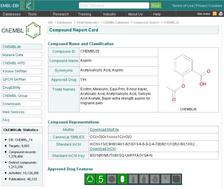 5. Retrieving Pharmacology Data from compound search result: Clicking on the
