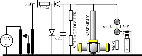 A. De Lorenzi et al. / Fusion Engineering and Design 82 (2007) 836 844 839 Fig. 3. Scheme of the circuit for testing the spacers.