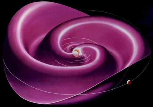 Parker Spiral spiraling magnetic fields.