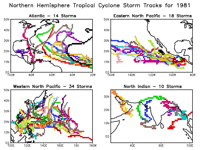 Application of T382 CFSv2 for Dynamic Hurricane Seasonal Prediction CFS is used