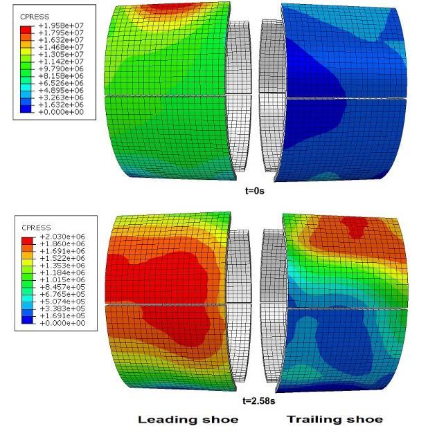 Figure 4. Contact pressure distribution in normal braking condition. After the normal braking process, the friction plates are in the good contact form with the brake drum.