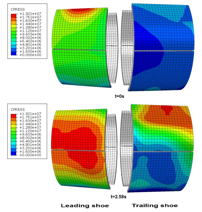 Figure 5. Contact pressure distribution in emergency braking condition. The amount of wear of the friction plates is shown in the figure 6.