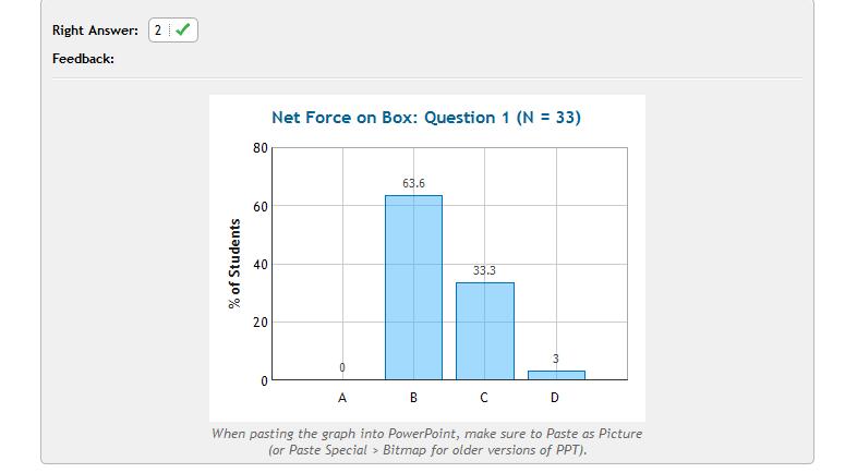 CheckPoint The net force on a box is in the positive x direction.