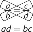 When dividing powers with the same base, subtract the exponents. Symbols Example Example 3: Find the quotient. =, where a 0 = 5 or 5 = 8 Quotient of Powers Property; the common base is ( 8).