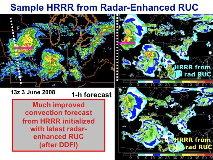 Figure 5. HRRR case study plots from 3 June 2008. Upper left panel shows verification reflectivity at 13z.