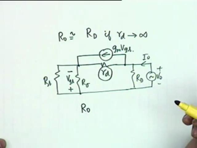 (Refer Slide Time: 56:21) R s, R Sigma, r d, g m V gs, where is V gs now? V gs occurs across R Sigma and in what polarity?