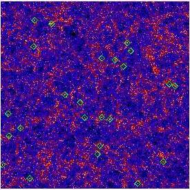 Cosmological Simulations DIANOGA cluster set DIANOGA CLUSTER SET General properties (Bonafede+11, Planelles+14) Upgraded version of GADGET-3 (Springel 2005, Beck+15) ΛCDM: Ω m =0.24, Ω Λ =0.