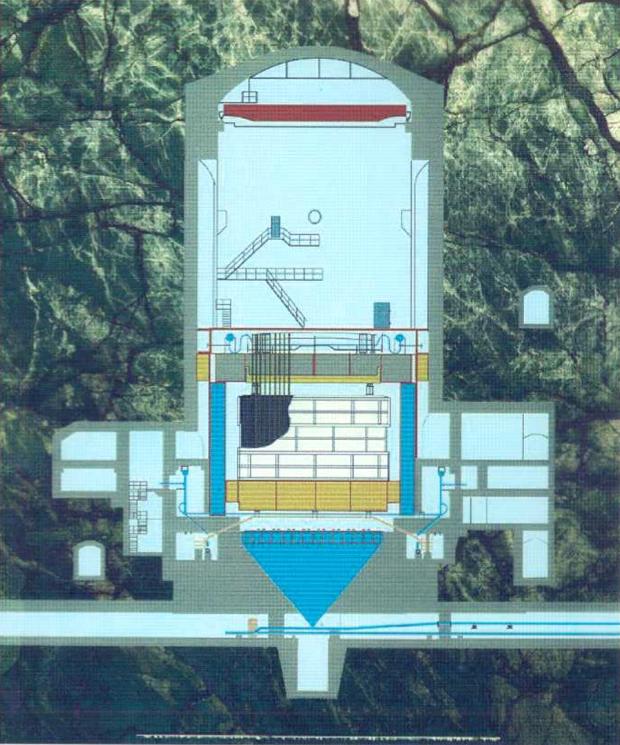 The Krasnoyarsk measurements Krasnoyarsk reactor in Russia Integral detector filled with PE+ 3He counters for neutron capture