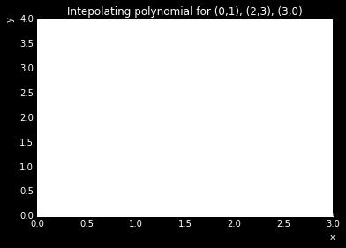 Out[16]: <sympy.plotting.plot.plot at 0x106013ef0> 2 Exercise 3.1.1 (b), p.