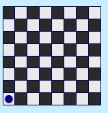 Exercise Knight s Tour Problem Can a knight visit all squares of a chessboard exactly once, starting at some square,