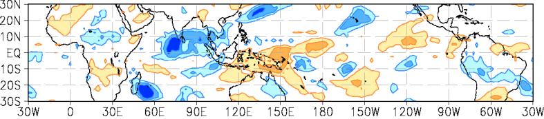 2009 5-day mean OLR anomalies (shadings)