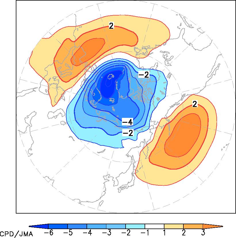 Teleconnection Arctic Oscillation (AO) AO appears as the 1 st EOF mode of SLP in the Northern emisphere.