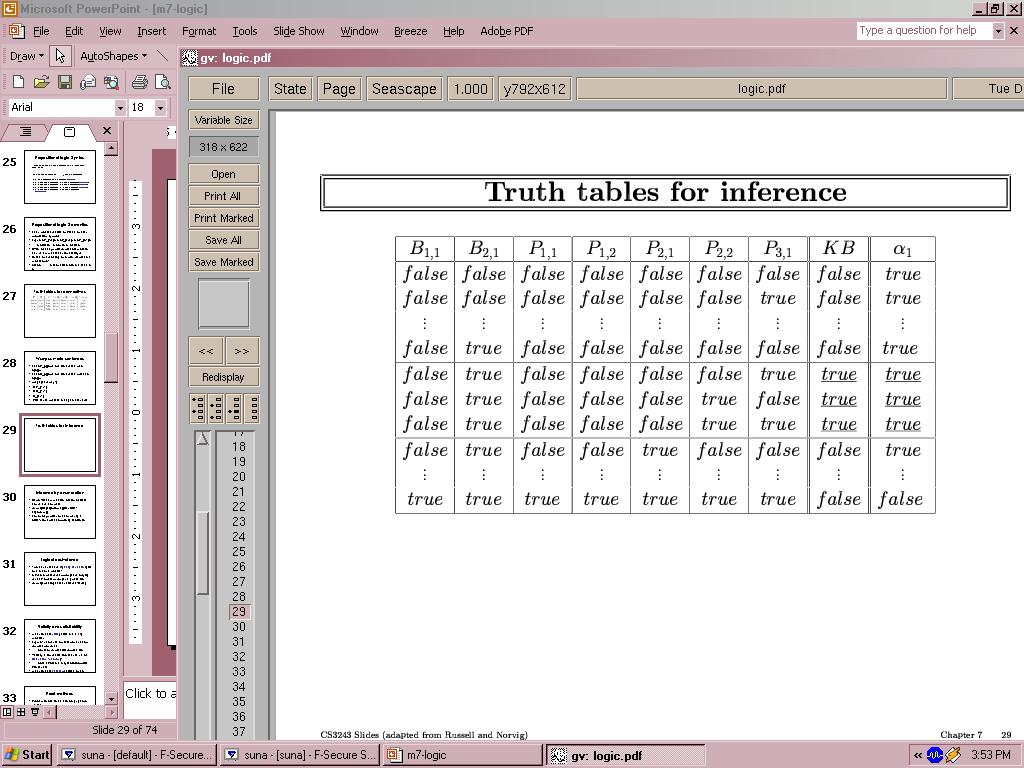0/0/4 Truth tables for inference Inference by enumeration Enumeration of all models is sound