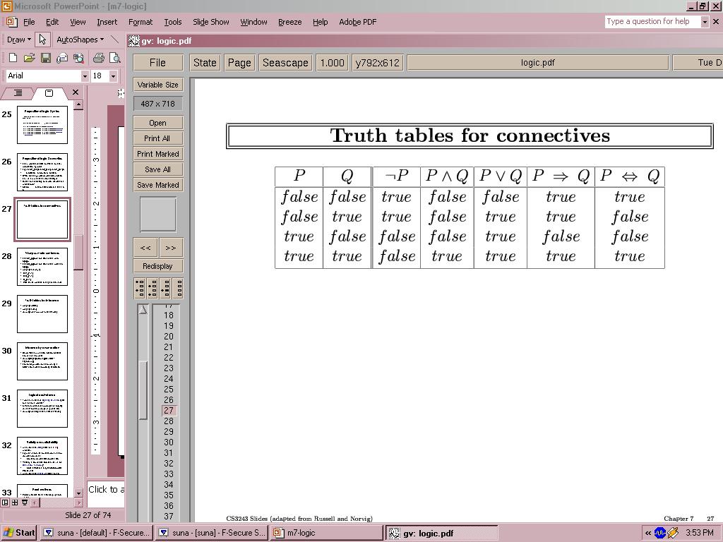 Truth tables for connectives OR: P or Q is true or both are true.