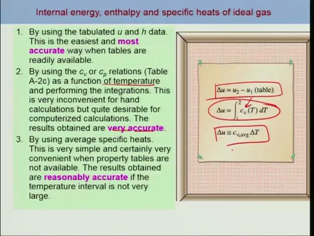 Okay, so let us summarize the different methods to obtain changes in the internal energy and enthalpy so as we discussed there are three possible ways, so let us try to summarize.