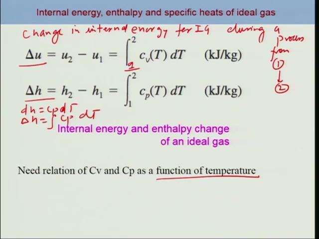 (Refer Slide Time: 10:41) Okay, so now given that the expression you can easily integrate, so this will be your change in internal energy for ideal gas, ideal gas during a process from state 1 to