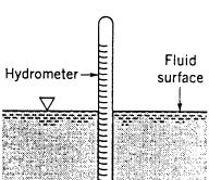 20) The hydrometer shown in Fig. 20 has a mass of 0.045 kg and the cross-section area of its stem is 290 mm 2. Determine the distance between graduations (on stem) for specific gravities of 1.0 and 0.