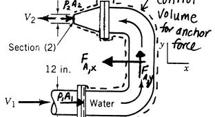 24) The open tank in the Fig. 24 contains water at 20 C.