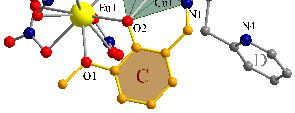 This observation underlines the fact that the final architecture of the binuclear complexes is determined by the stereochemical preference of the 3d metal ion. Figure 4.2.
