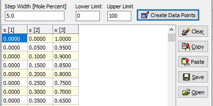 The created data points will be displayed in the data grid Figure 7: Automatically created compositions. and can be copied to the Windows clipboard or saved as CSV files (Comma Separated Values).