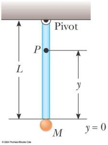 P 5 (47) A small ball of mass M is attached to the end of a uniform rod of equal mass M and length L that is pivoted at the top (Fig. P5.5).