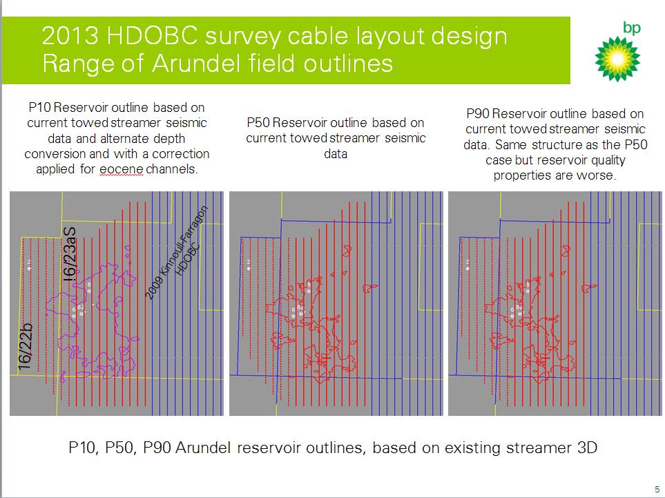 FIGURE 3 RANGE OF ARUNDEL 2012 INTERPRETATIONS (TOWED STREAMER) AND HDOBC SURVEY LINE PLAN Figure 4 shows a comparison of the data quality of the 2008 reprocessing vs the HDOBC.