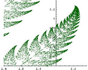 Barnsley s fern after n-iterations This corner looks like the leaf, if only I squeeze it and