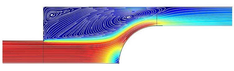 Streamlines of velocity field using Low Reynolds k ɛ turbulence model (Re =