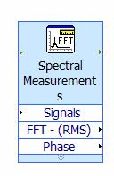Spectral Measuremets VI Sigal i (Voltage samples from A/D)
