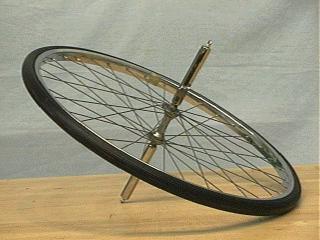 Precession of a Bicycle Wheel Gyroscope Under Gravitational Force In each of the lecture halls there is a string which hangs from the ceiling and has a hook attached to its free end.