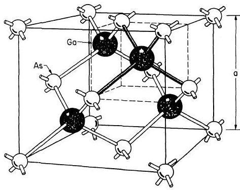 15 Figure 1.1. Crystal structure of diamond (right) and zinc blende (left) (after Leese) 9.