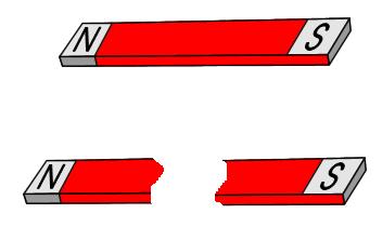 52. A magnet bar is divided in two pieces. Which of the following statements is true? A. The magnet bar is demagnetized B. The magnetic field of each separated piece becomes stronger C.