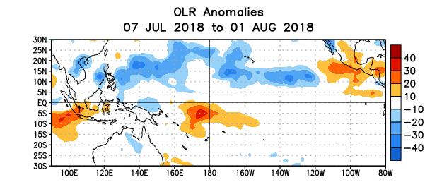 Figure 5. Average outgoing longwave radiation (OLR) anomalies (W/m 2 ) for the period 7 July 1 August 2018.