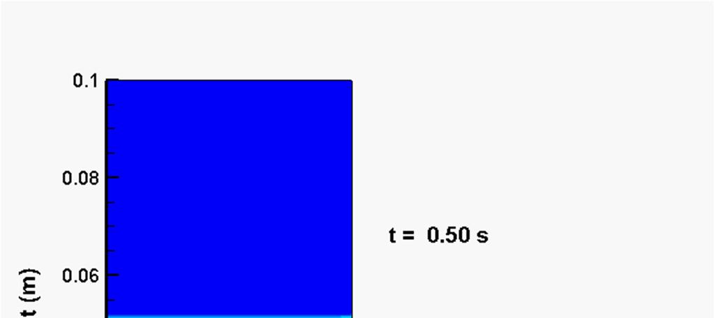 (Analytical) Height (mm) 50 40 30 20 10 30 20 10 0 0 10 20 30 40 50 Radius (mm)