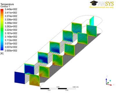 8 Temperature contour for ribbed duct Having done simulations on ribbed duct, similar simulations were