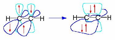 sp hybridization in acetylene C 2 H 2 (acetylene).