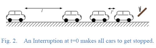 convenient to model speed control by a linear function of the distance between the two cars. That is, the velocity of car k will depend on how far it is from car k-1 in front of it.