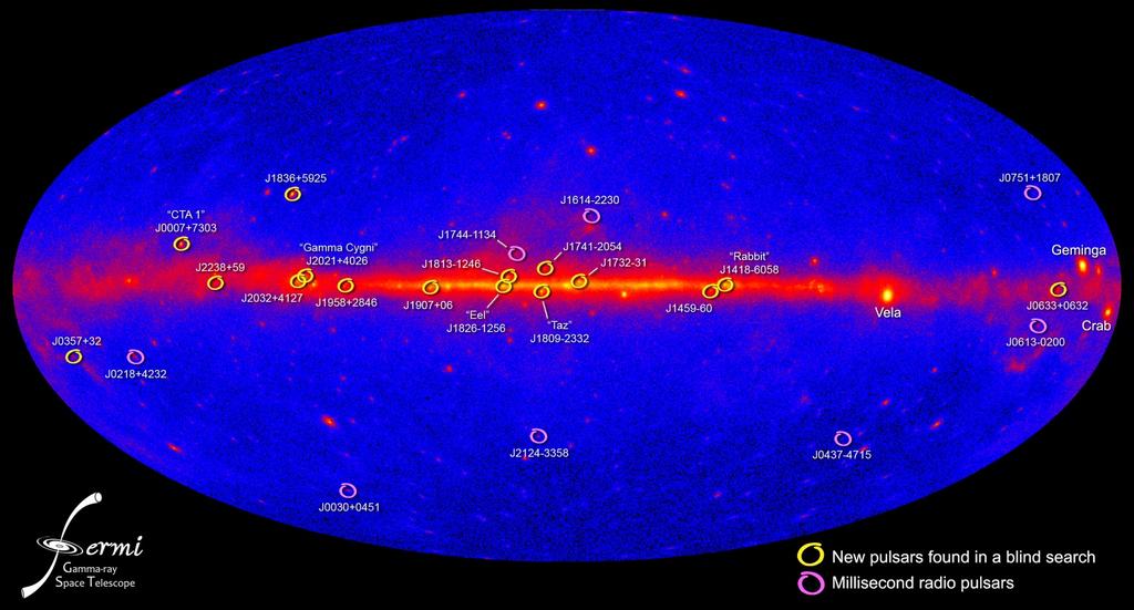NASA's Fermi Telescope Probes Dozens of Pulsars Science, 322, 1218, 2008 CTA1