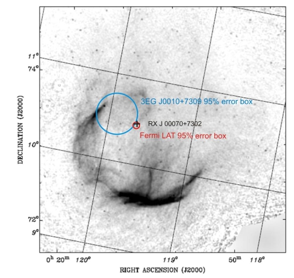 Discovery of First Gamma ray only Pulsar A radio-quiet, gamma-ray only pulsar, in Supernova Remnant CTA1 Quick discovery enabled