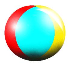Relative Sizes of Particles beachball