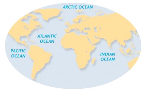 Earth s Oceans All of the oceans are joined in a single large interconnected body of water called