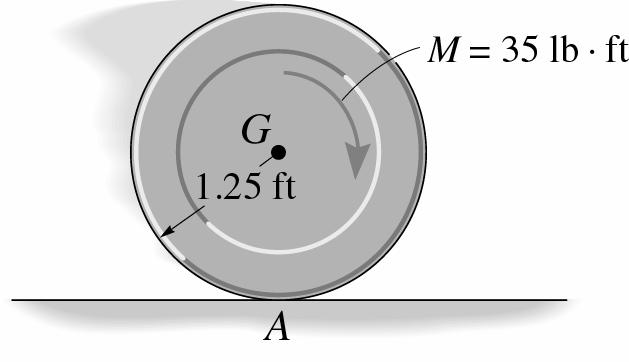 GROUP PROBLEM SOLVING Given:A 50 lb wheel has a radius of gyration k G = 0.7 ft. Find: The acceleration of the mass center if M = 35 lb-ft is applied. µ s = 0.
