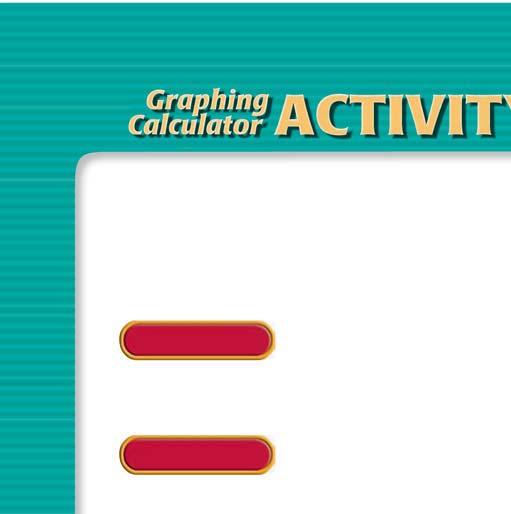 Graphing Calculator ACTIVITY 4. Find Maimum and Minimum Values Use after Lesson 4.