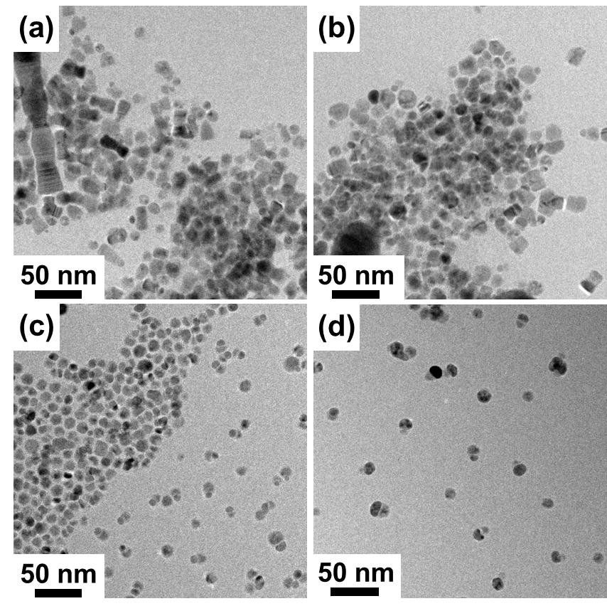 Fig. S4 TEM images of Ag-Ni SM NPs synthesized with (a) 0.7, (b) 1.0, (c) 1.4 and (d) 1.