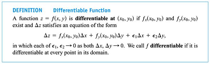 Figure 9: The definition of a differentiable function. 2.