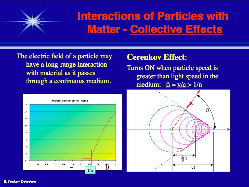 Particle Detectors Using the Light Enough of Ionization! What about Detectors that use the produced light? Particle Detectors Using the Light Let s build a Cerenkov Counter.