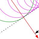 Interactions of Particles with Matter - Collective Effects The electric field of a particle may have a long-range interaction